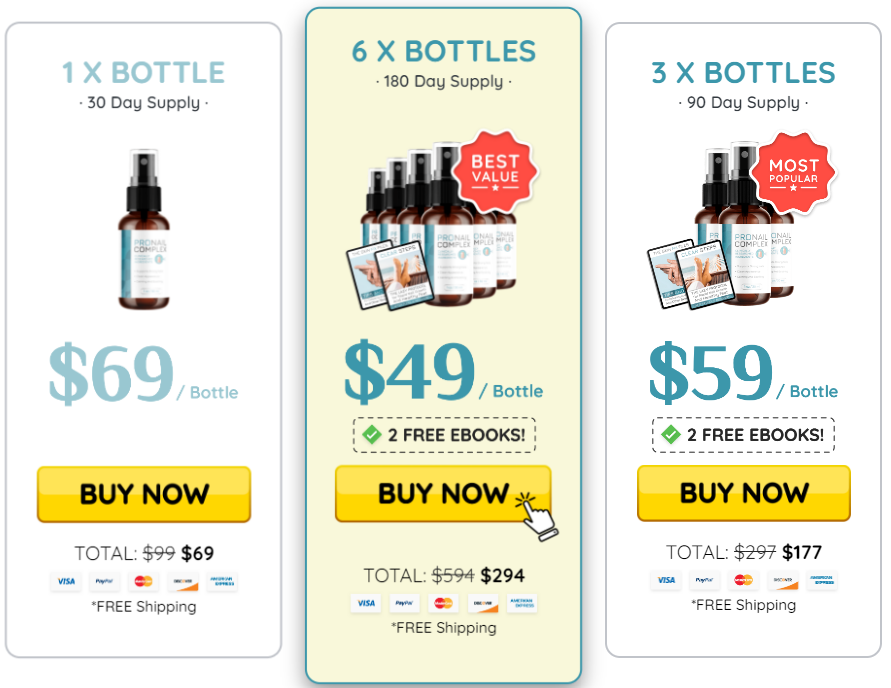 TheProNailComplex.com price